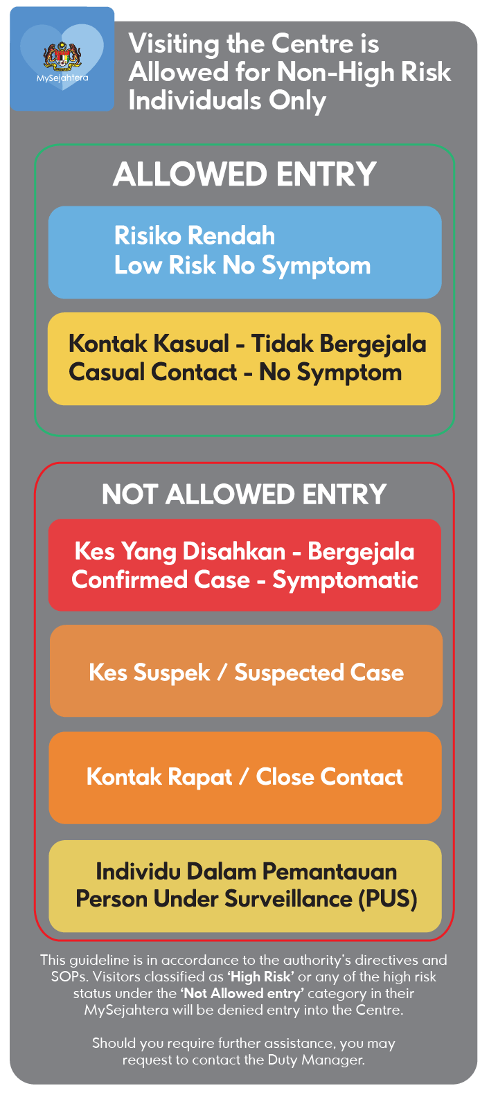 Sop for close contact malaysia