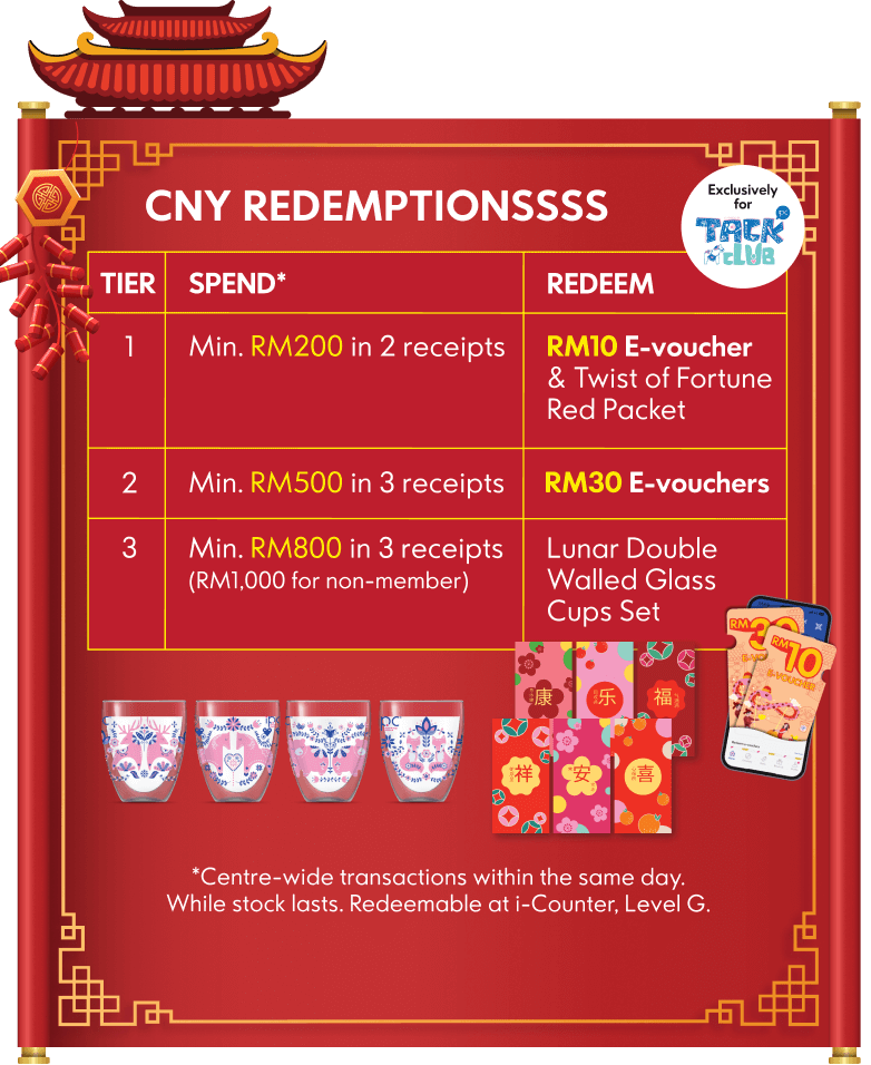 CNY Redemptions